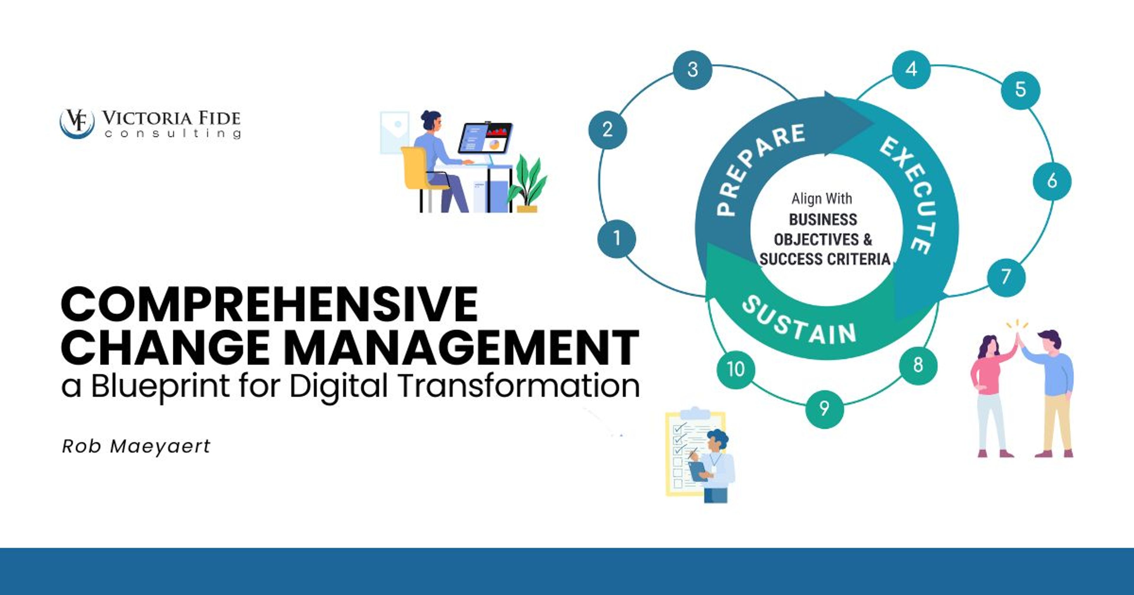 Change Management for Digital Transformation
