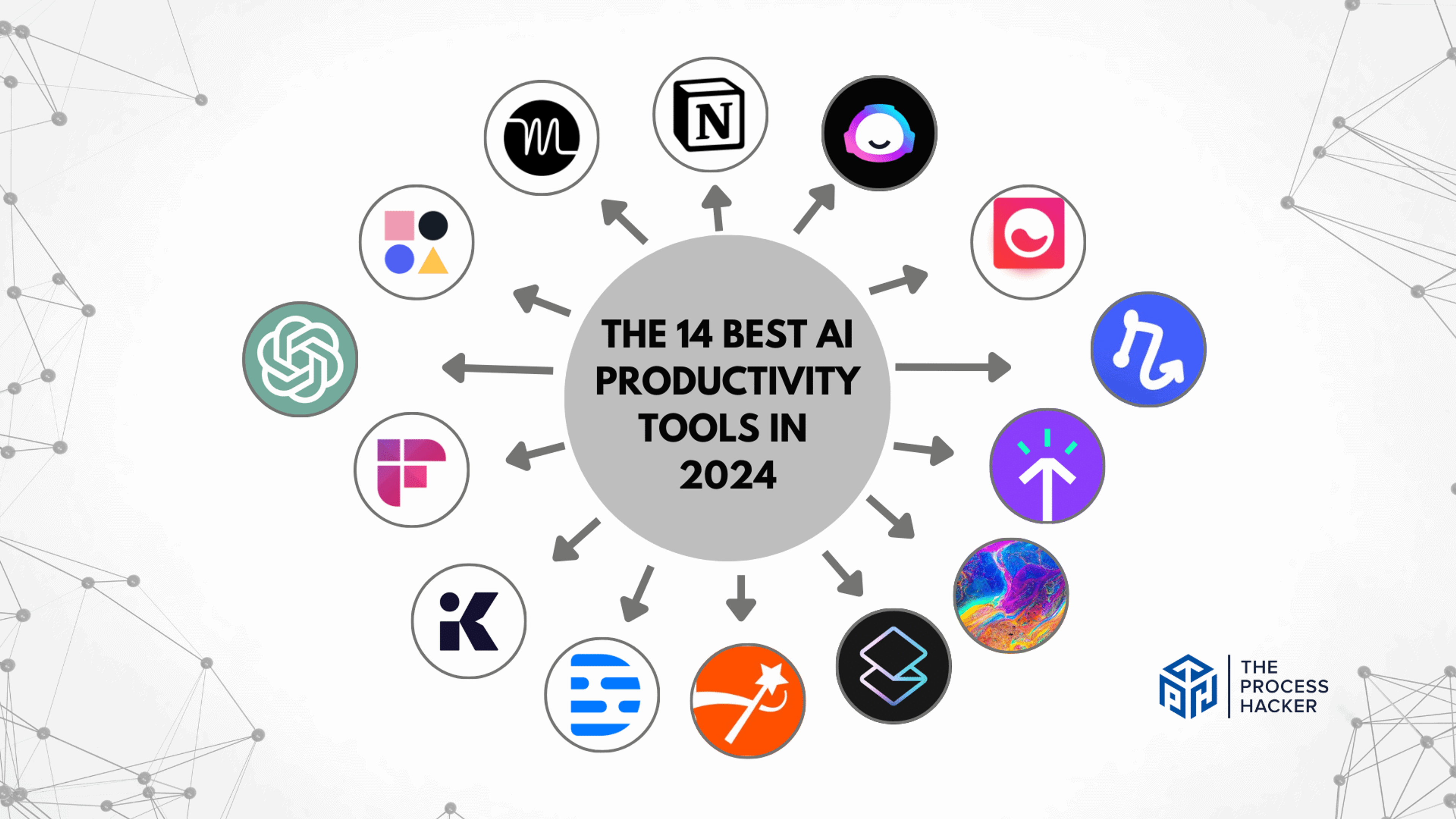 AI Productivity Tools: A Comprehensive Guide to Boosting Efficiency and Automating Your Workflow