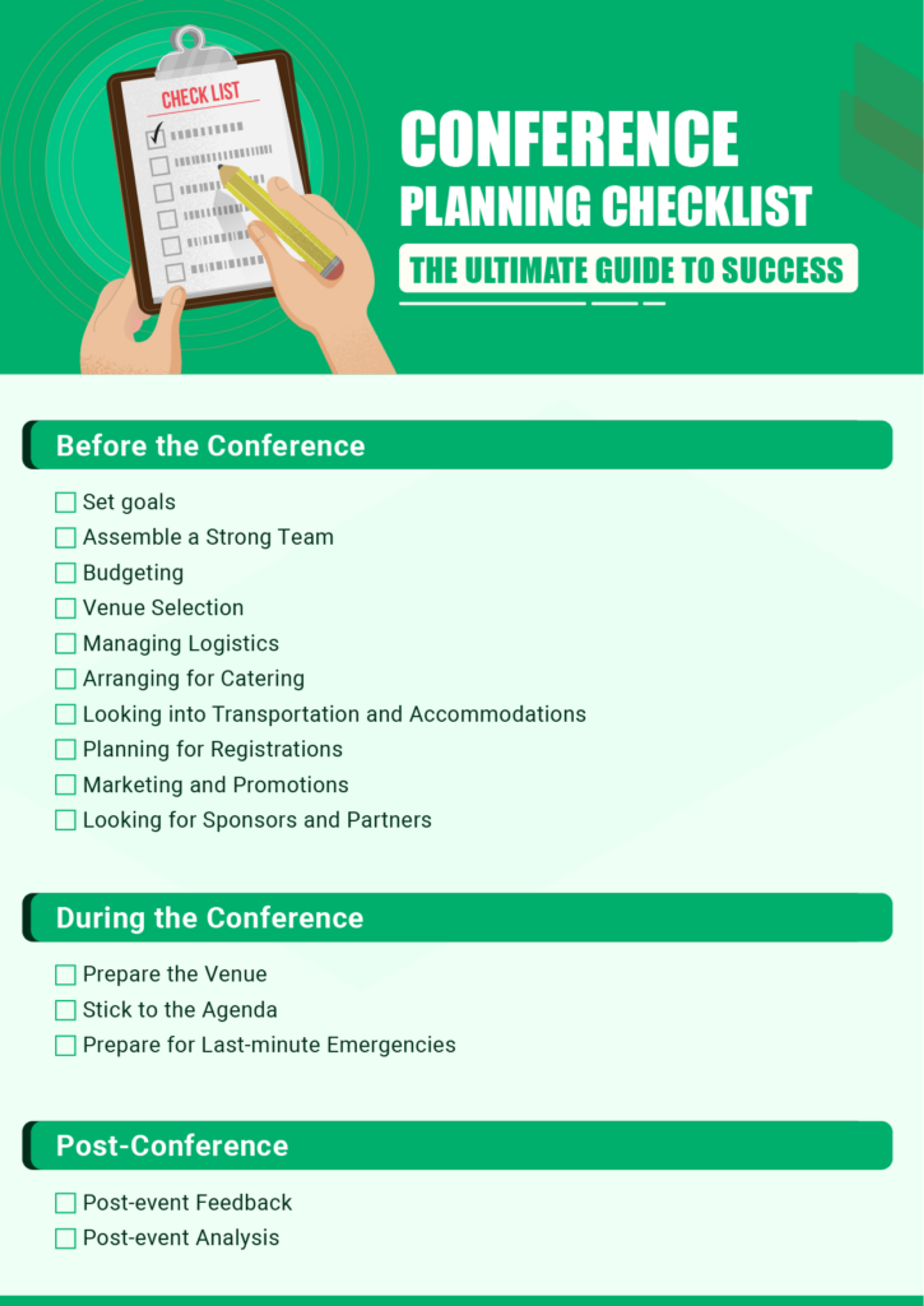 Conference Reporting Checklist & Liveblog Guide
