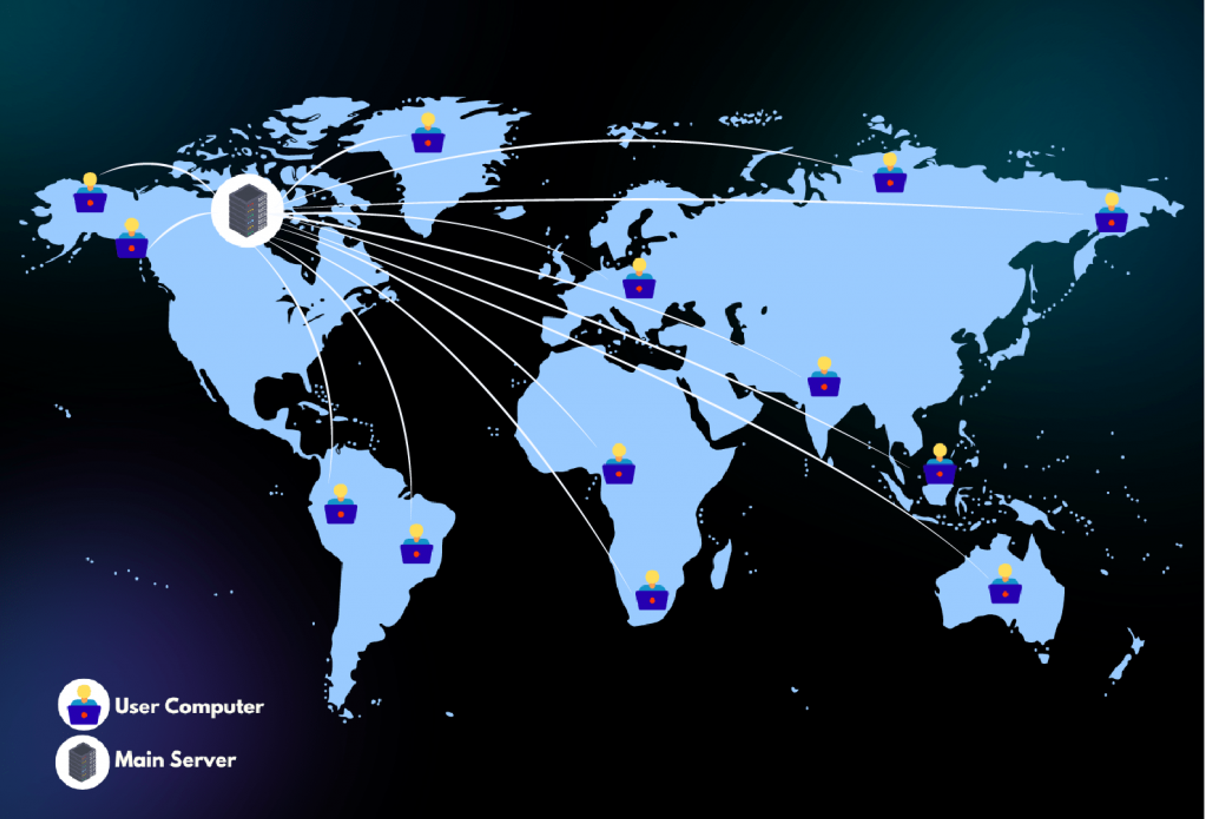 A global network map illustrating how Content Delivery Networks (CDNs) optimize data delivery across regions.