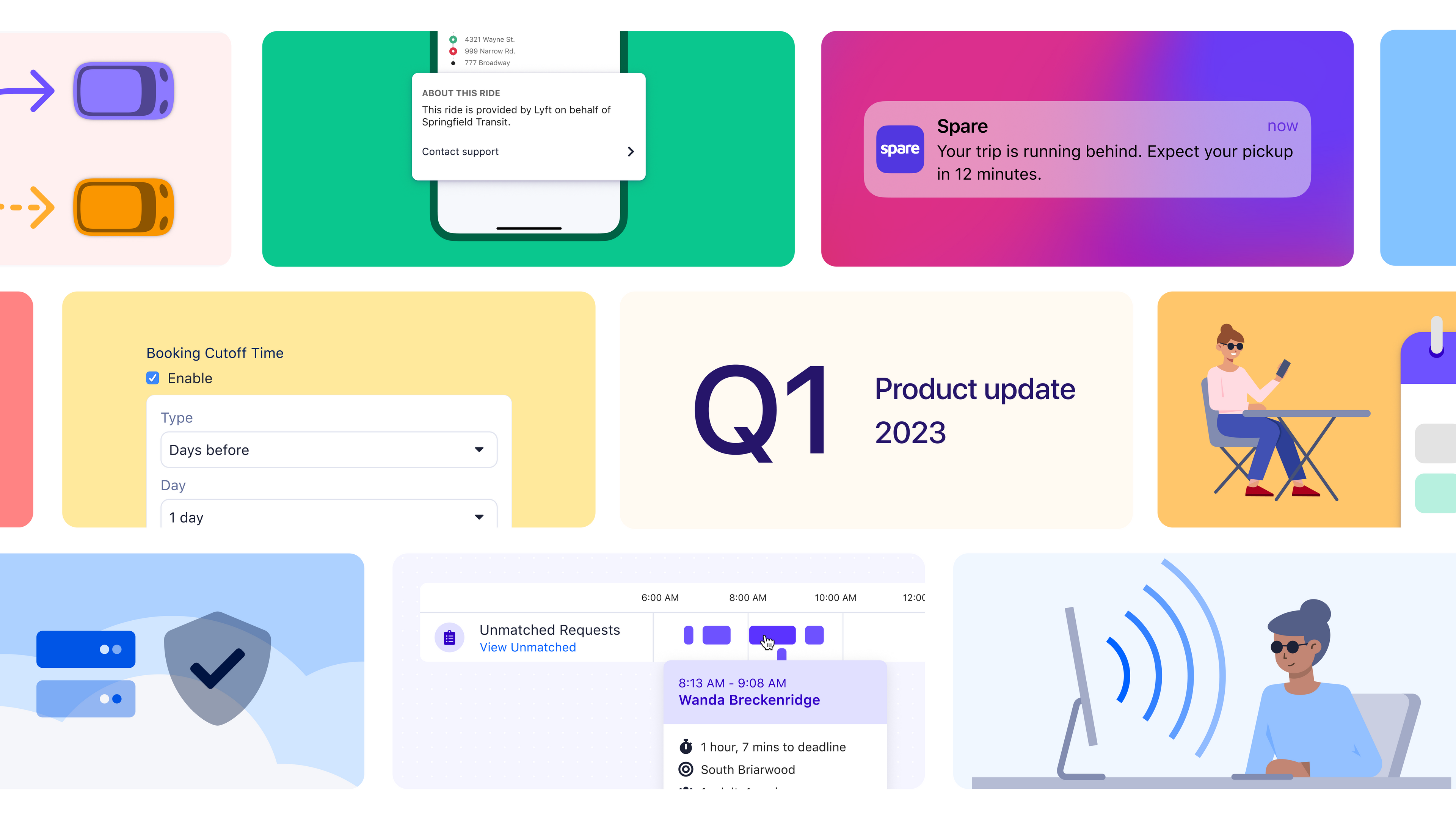 Product Updates to the Spare Platform for Q1 2023
