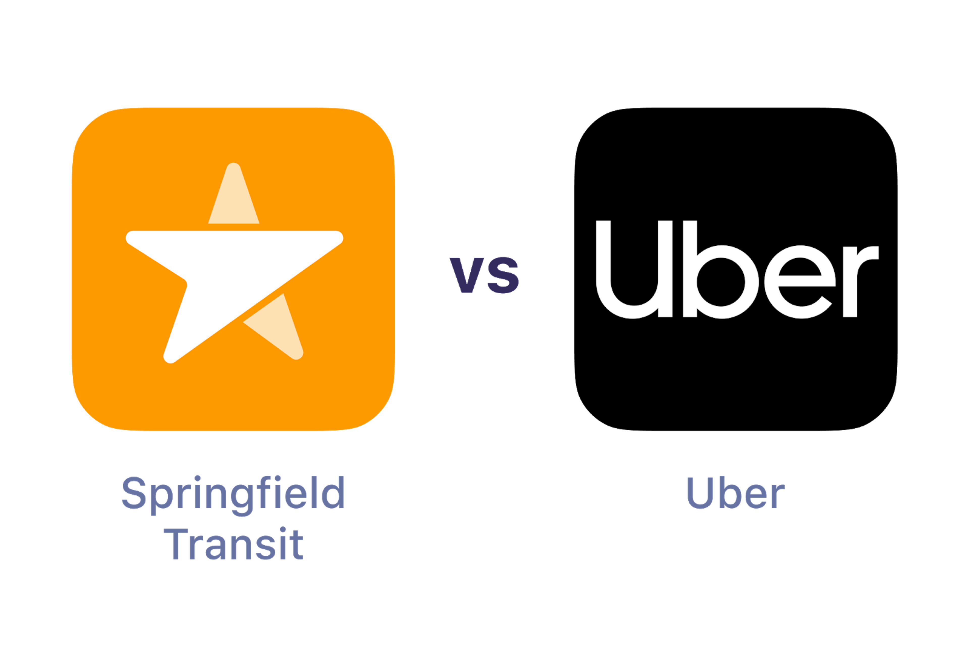 Comparing Springfield Transit and Uber