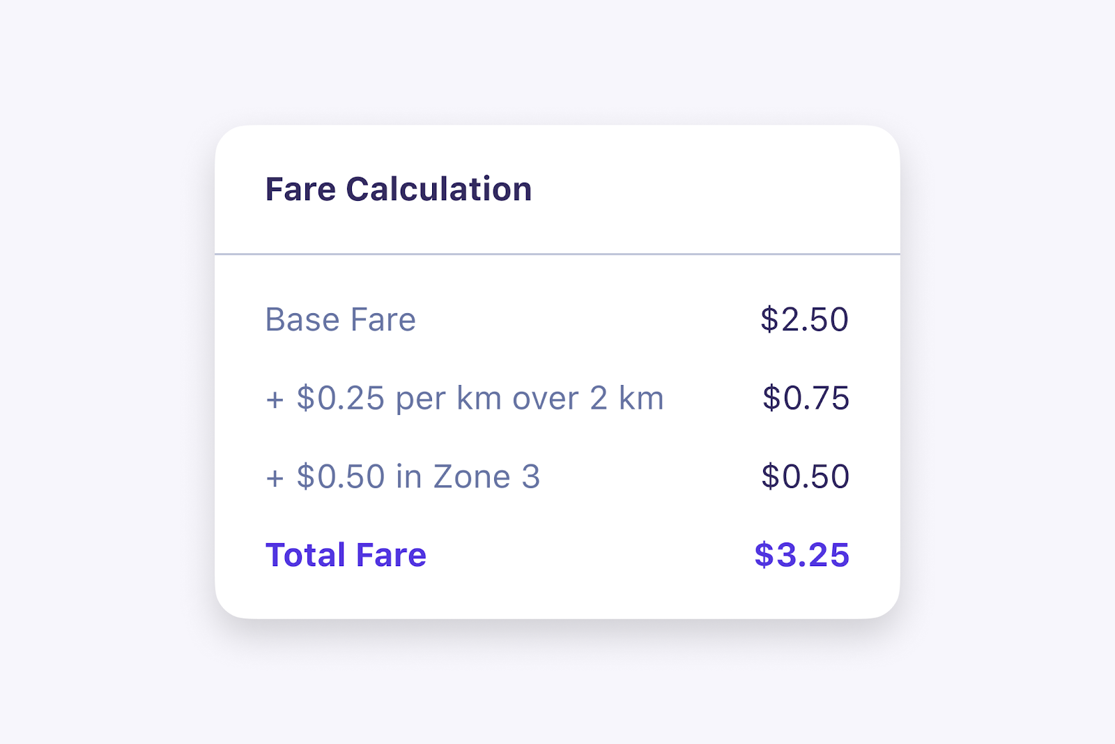 Possible far calculation in Spare Platform