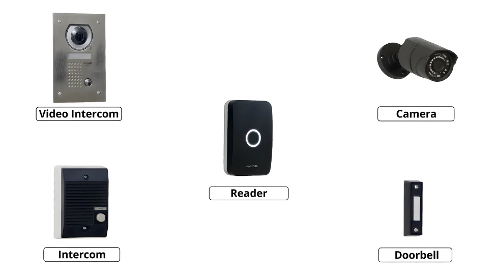 Video Intercom Reader Pro