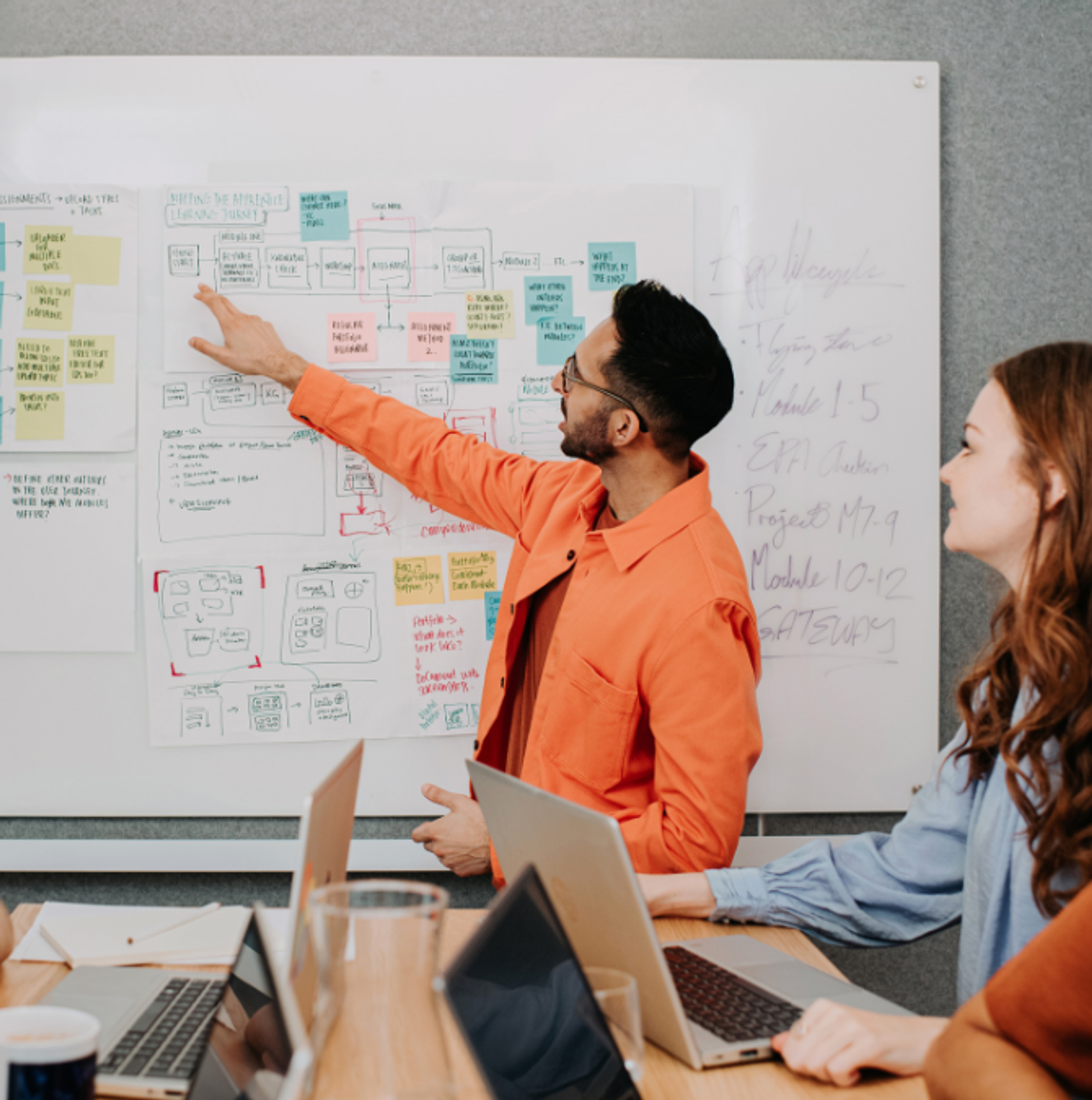 Man presenting at a whiteboard to a group of colleagues