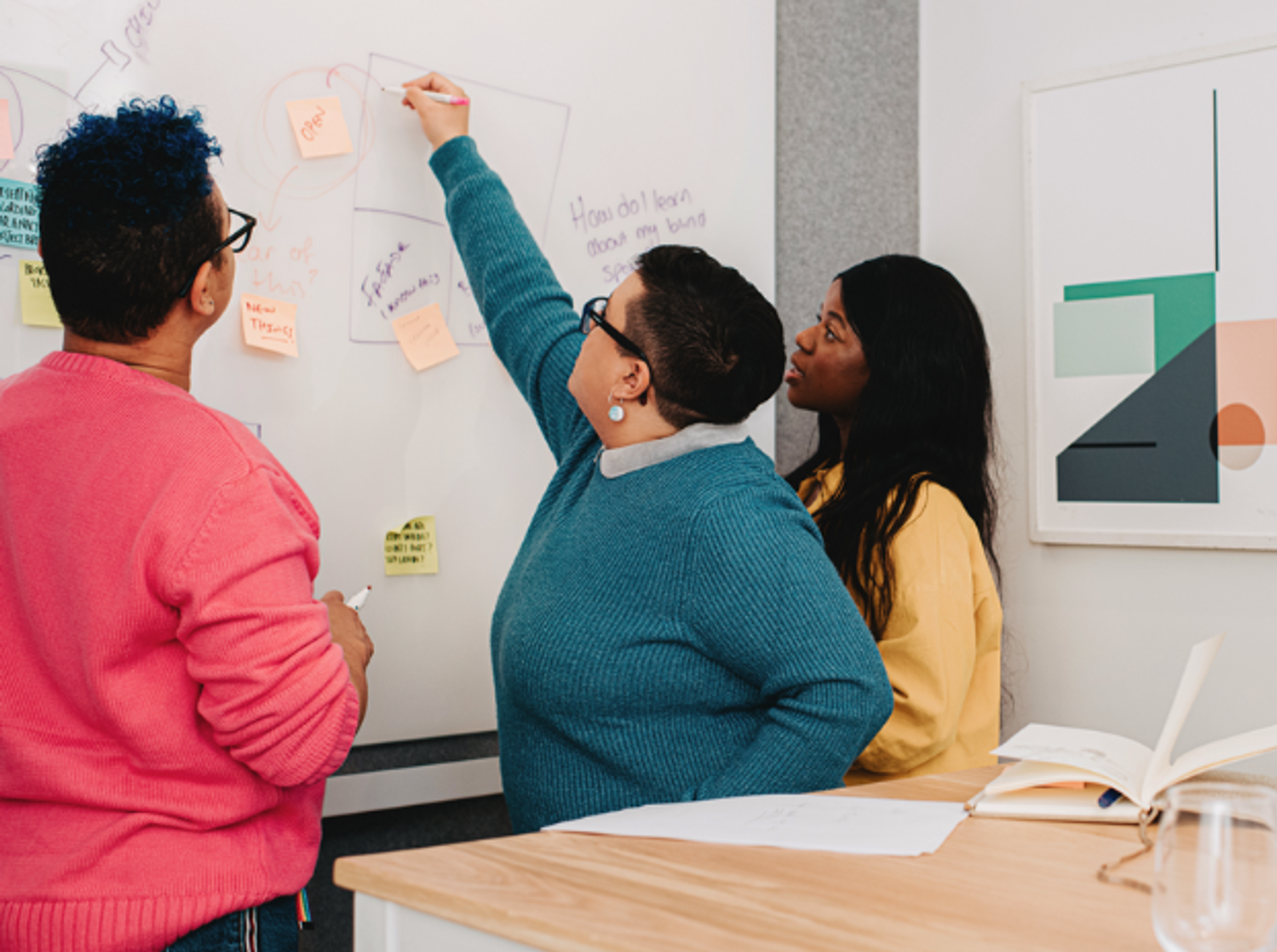 three people working around a whiteboard