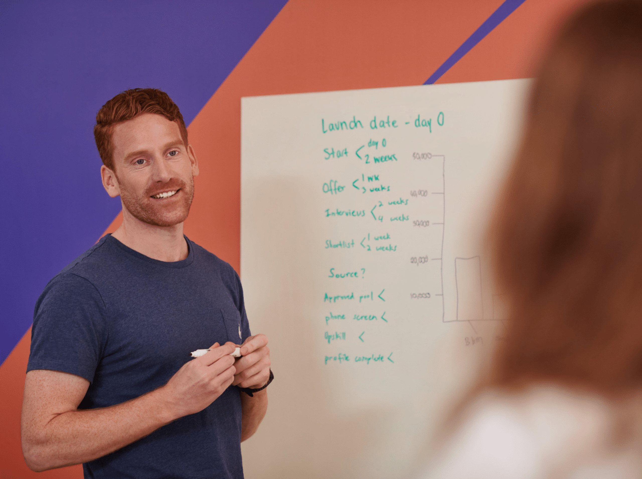 Man writing on a whiteboard