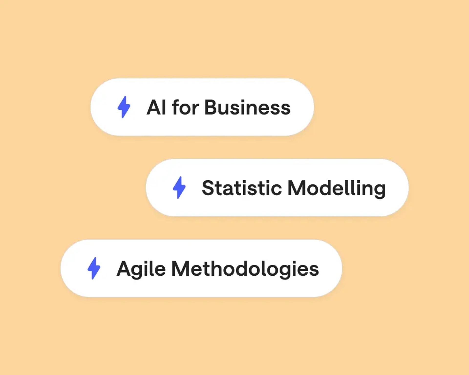 Graphic showing skills that have been identified: AI for Business, Statistic modelling and agile methodologies
