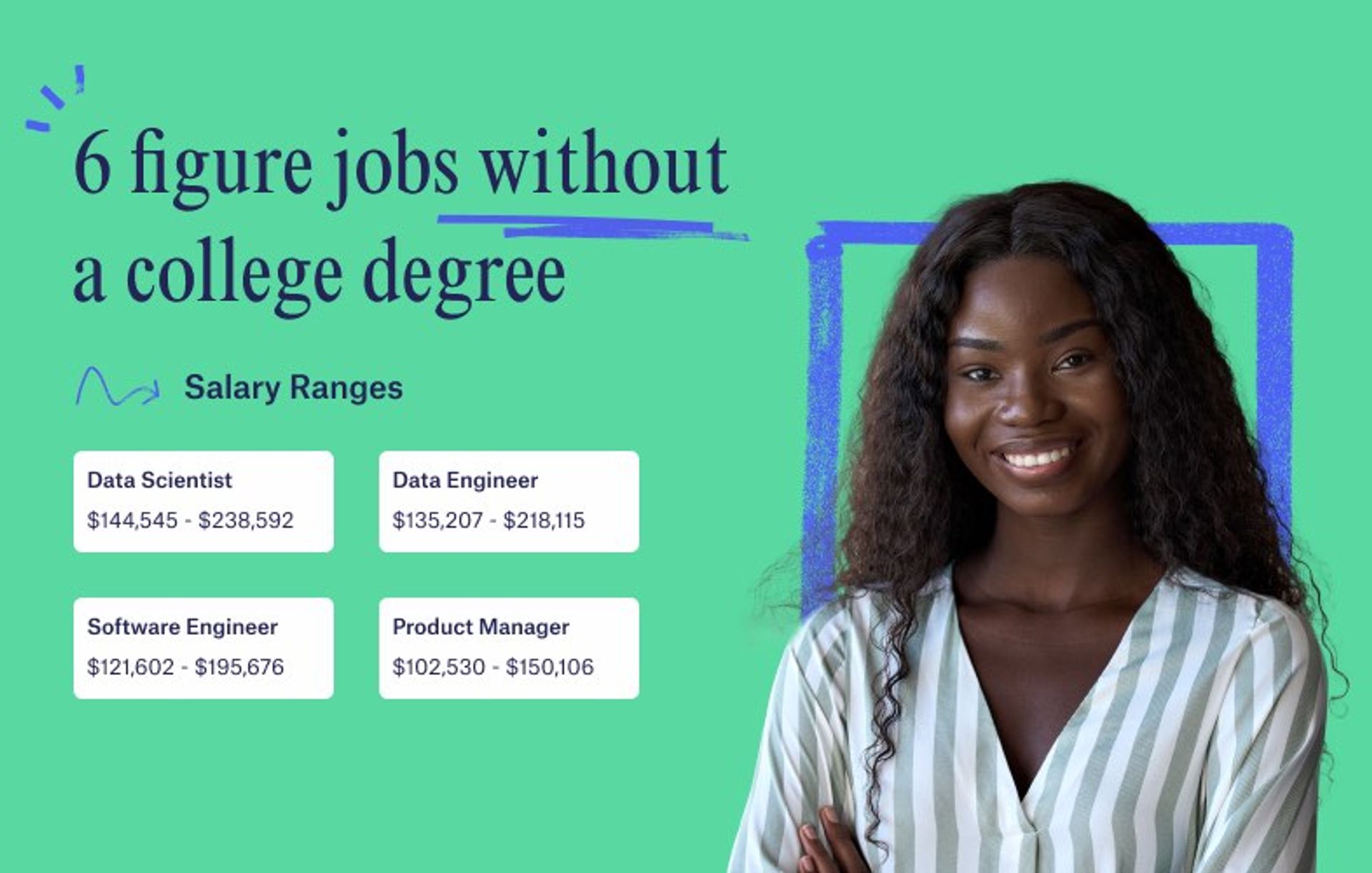 A young woman and a list of 6-figure salary jobs without a college degree requirement