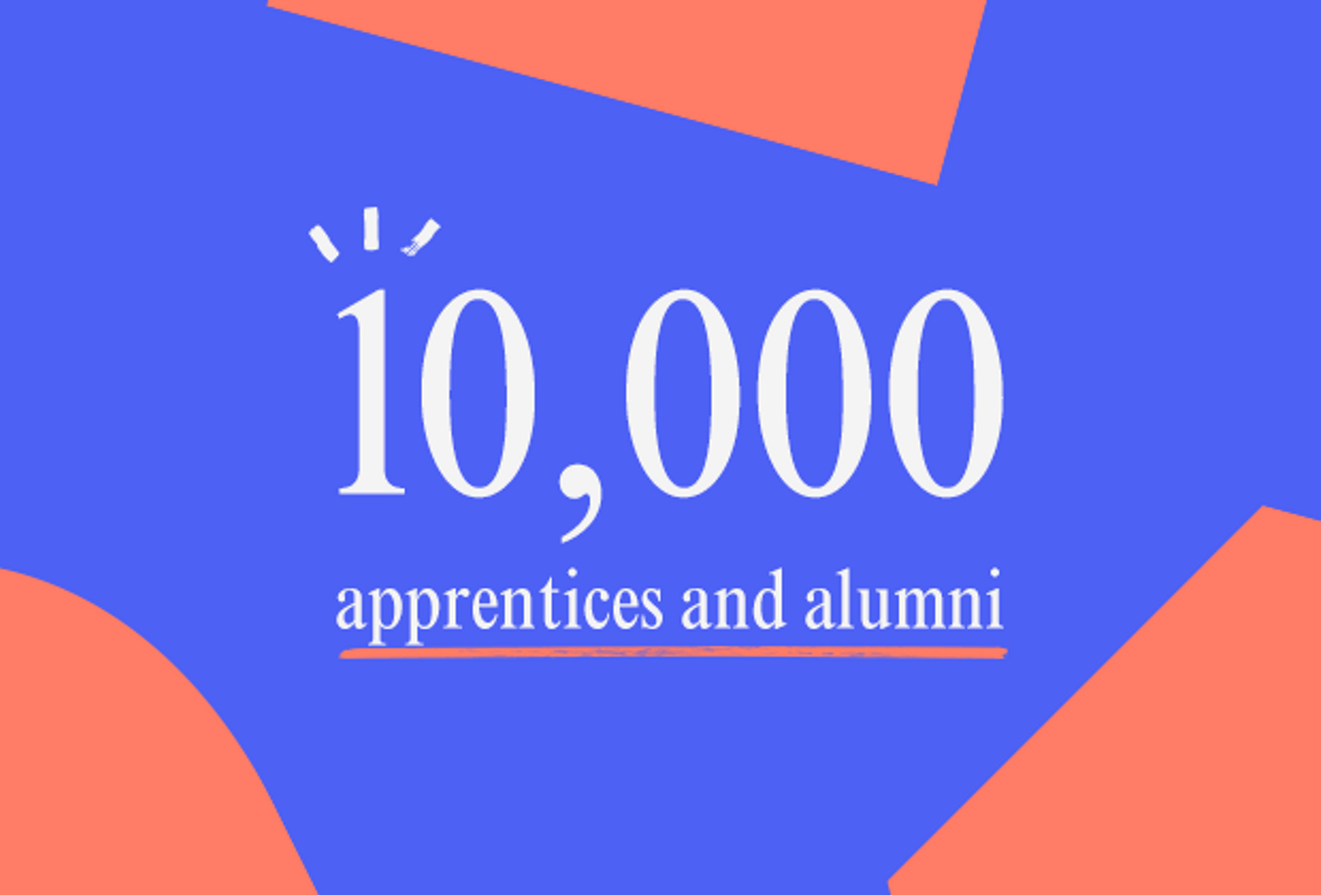 10000 Multiverse apprentices and alumni