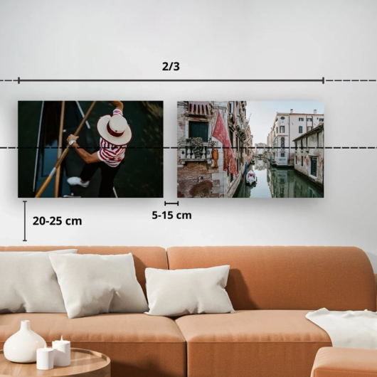 Abmessungen: Höhe des Wandbildes