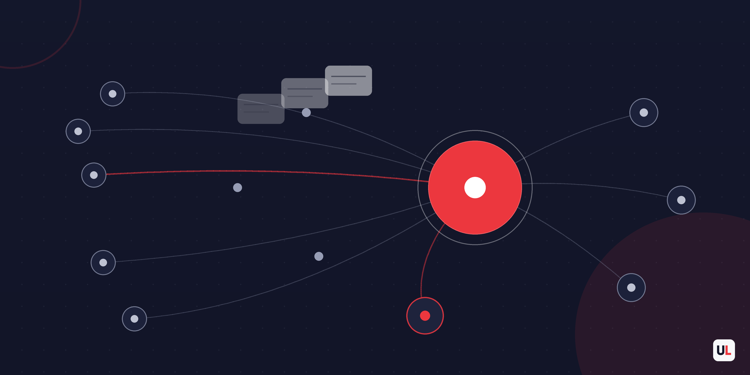 Many customer-service channels routed into one central ticketing hub