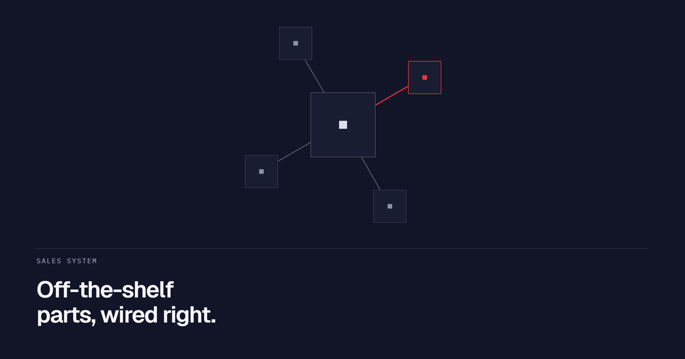Run sales with AI Agent