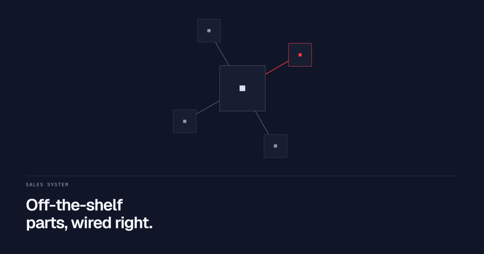 Run sales with AI Agent