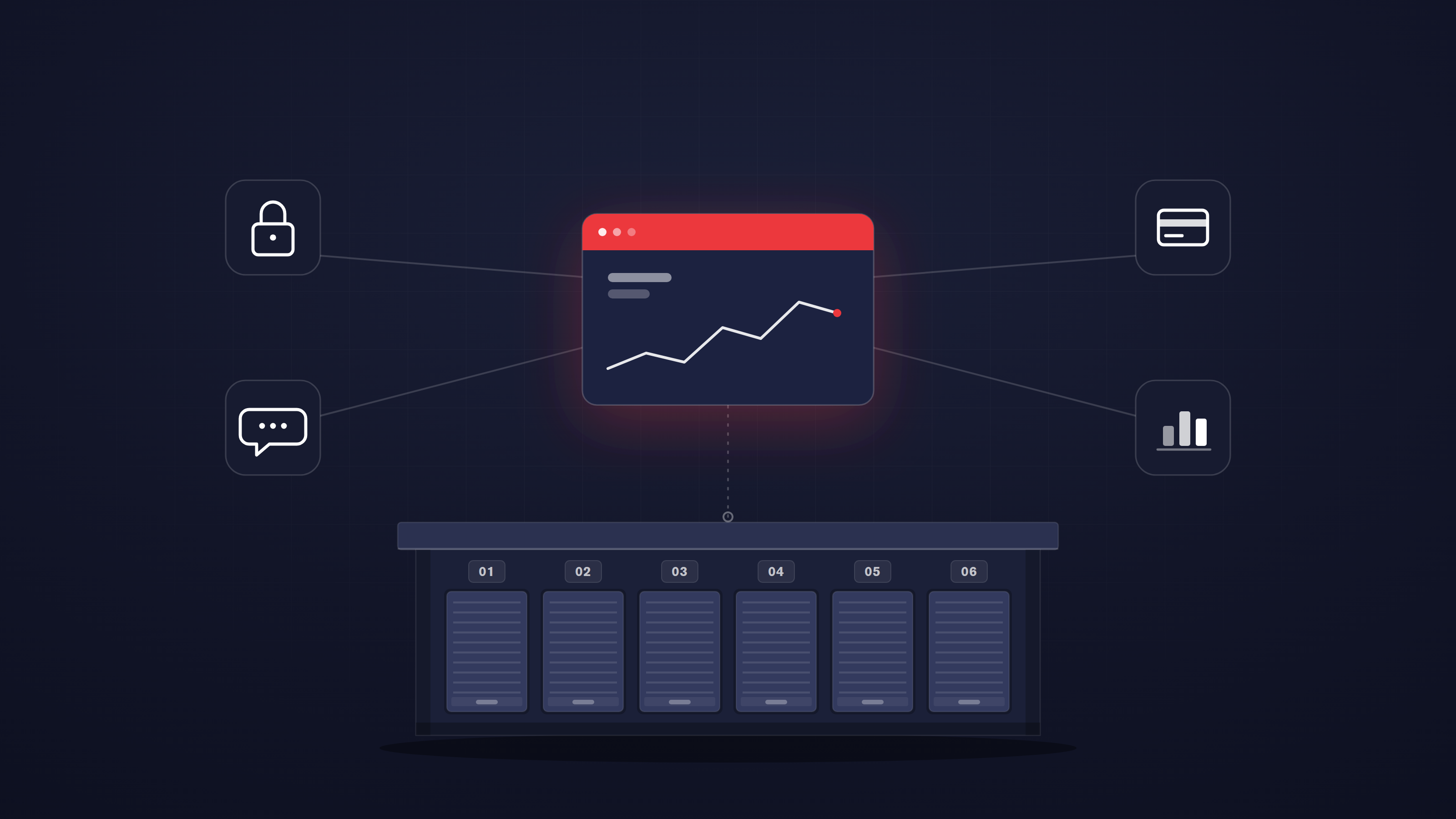 Storage software system