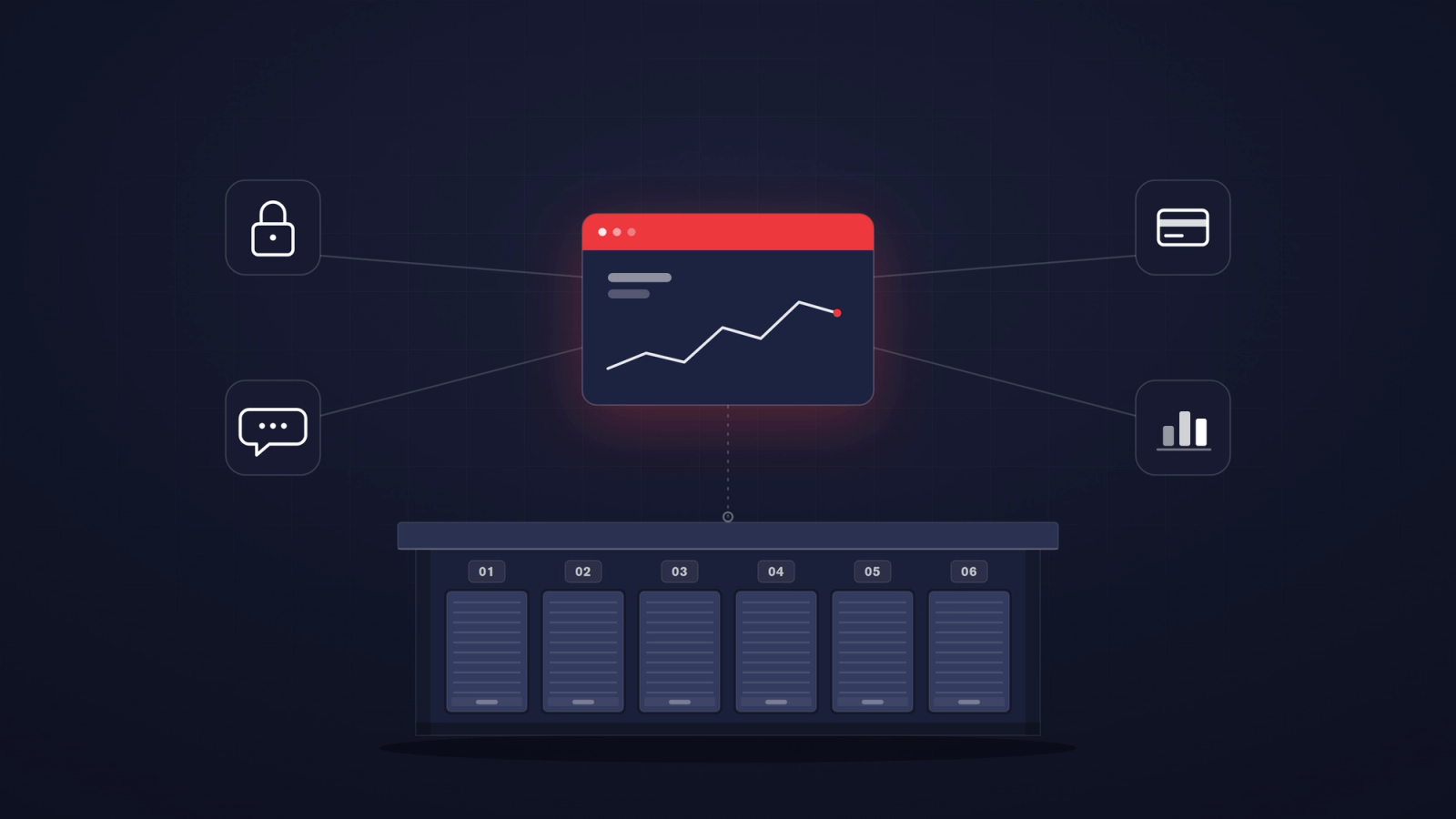 Storage software system