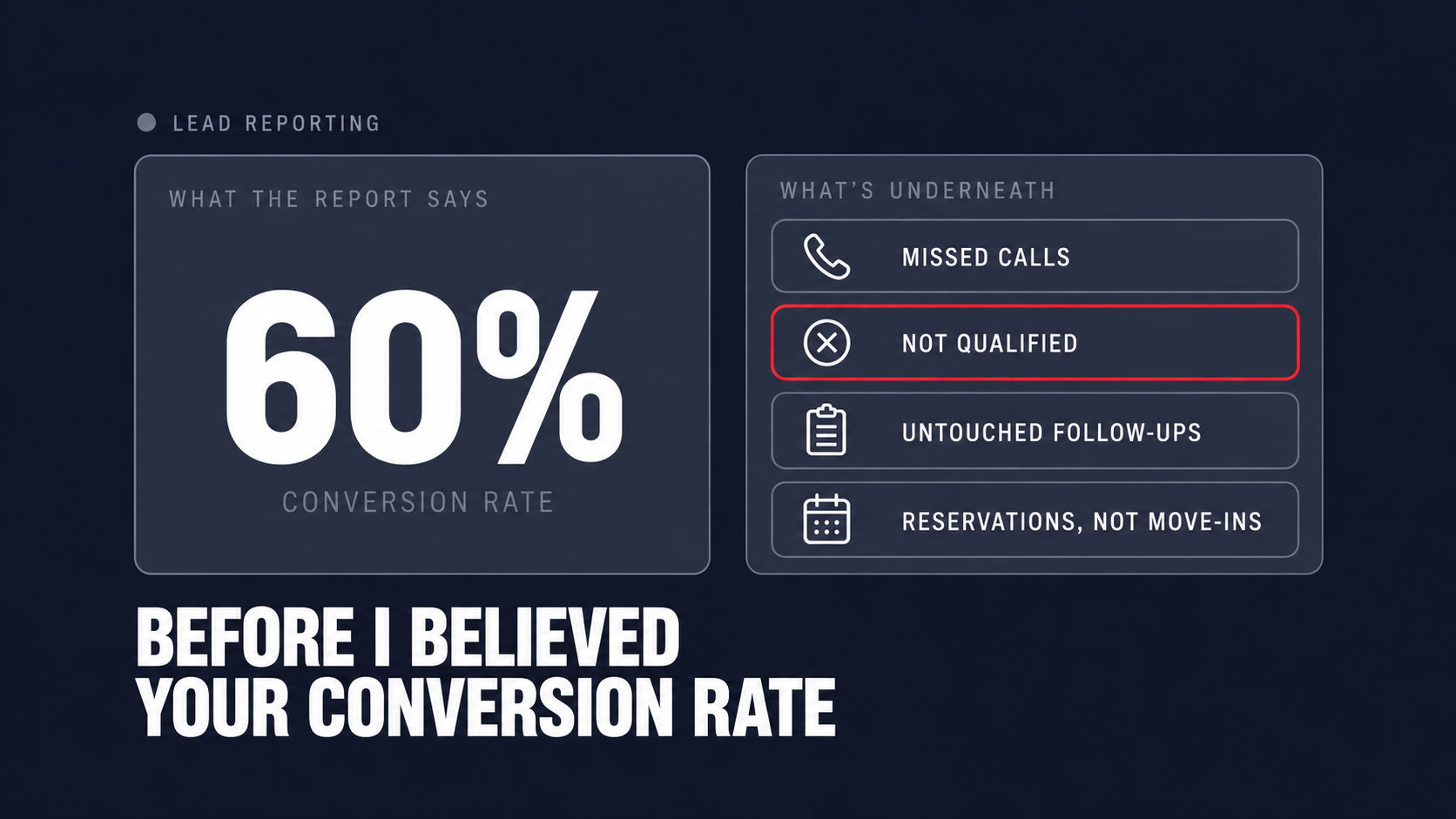 Scorecard for checking whether a self-storage conversion rate can be trusted