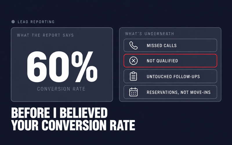 Scorecard for checking whether a self-storage conversion rate can be trusted