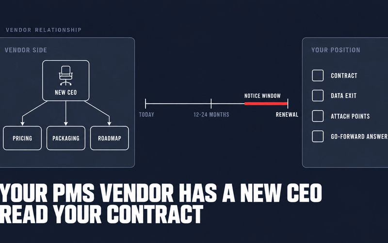 A timeline showing a vendor leadership change flowing through to pricing, packaging and roadmap over 12 to 24 months, with the operator's contract notice window marked before renewal.