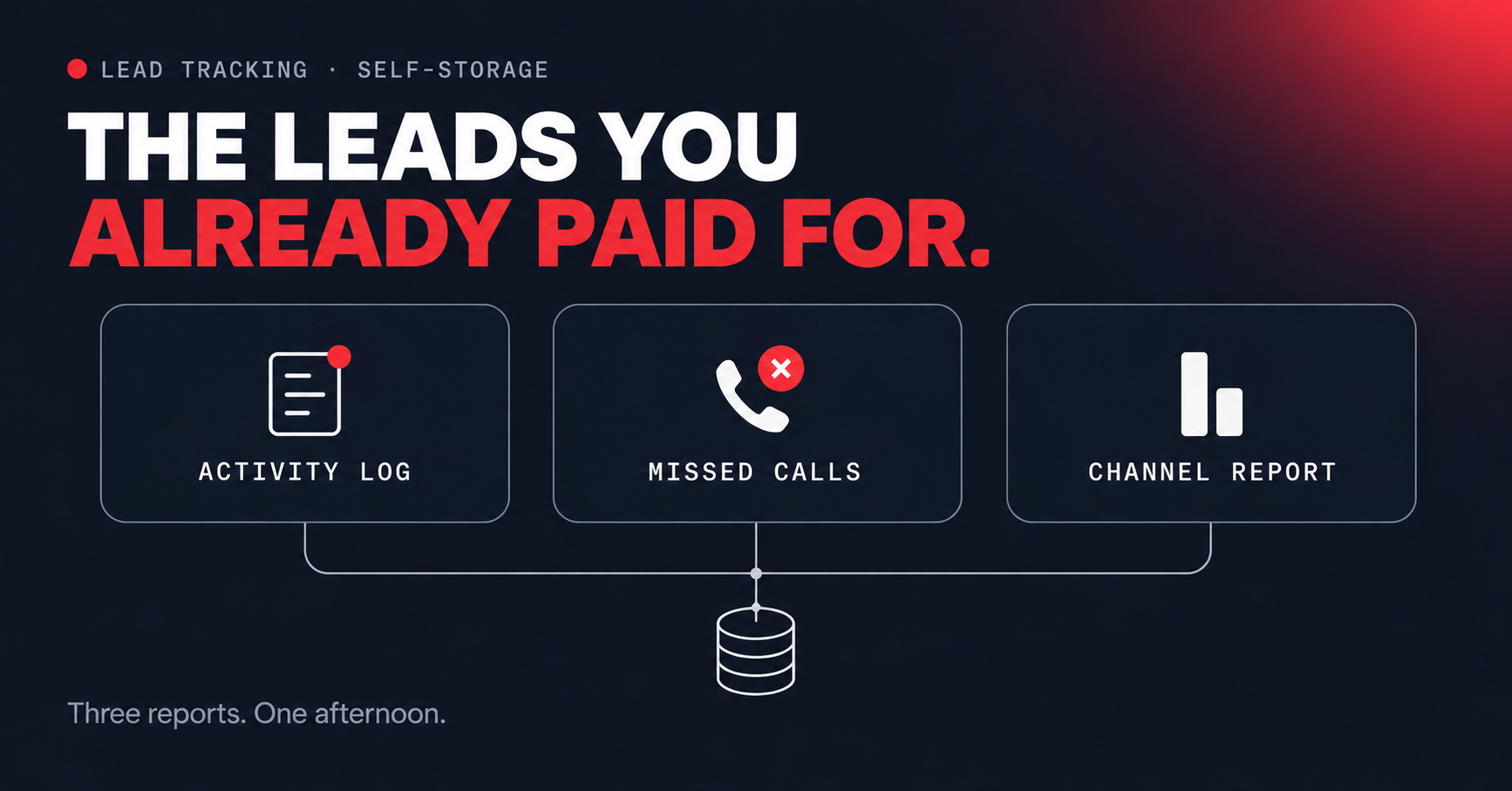 The leads you already paid for
