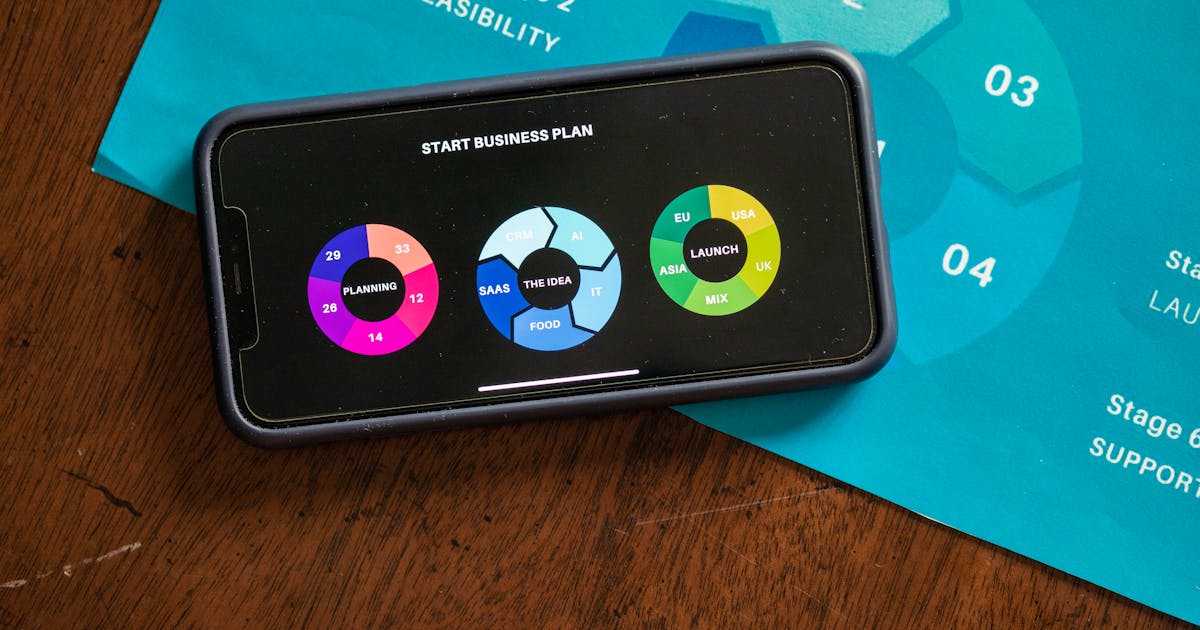 How to List on Salesforce AppExchange: The 2026 Guide (Process, Cost, Timeline, Revenue Share)