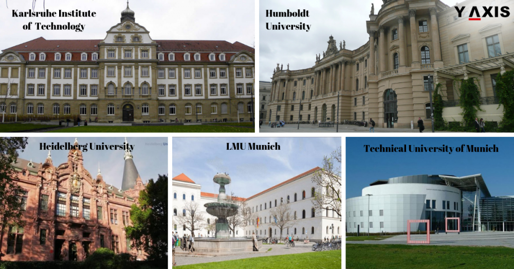 Colleges and Universities in Germany