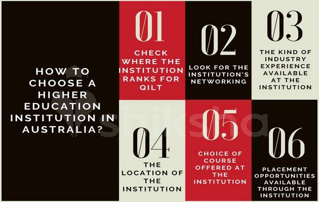 Choosing the Right Australian University for Your Course