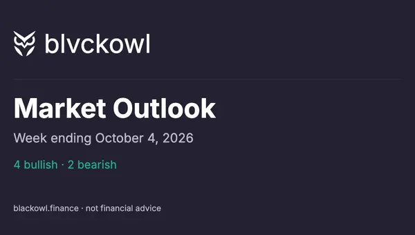 Market outlook for the week ending October 4, 2026