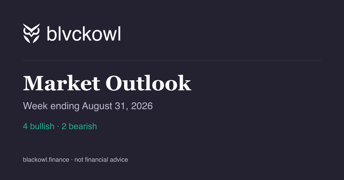 Market outlook for the week ending August 31, 2026