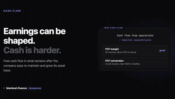 Dark card reading "Earnings can be shaped. Cash is harder." beside a panel showing free cash flow as cash flow from operations minus capital expenditures, with FCF margin and conversion rows