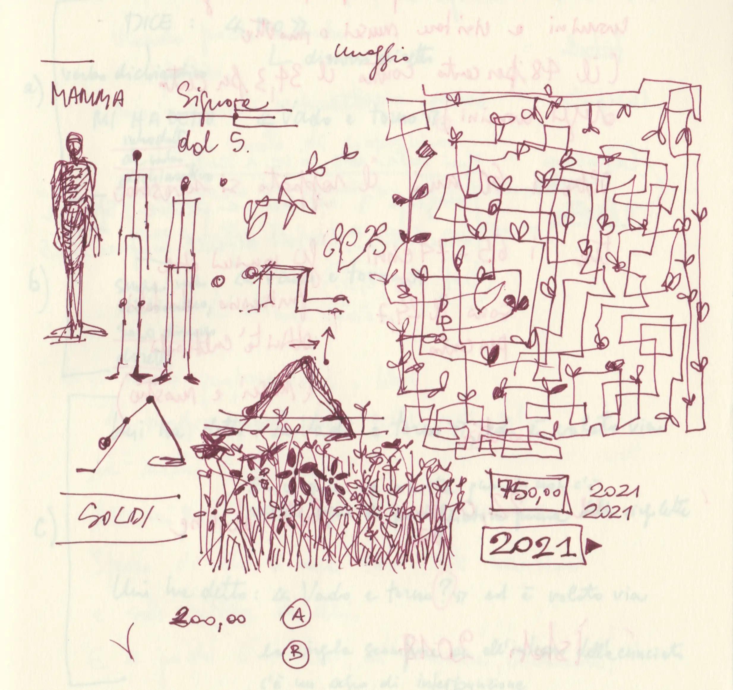 Disegno automatico