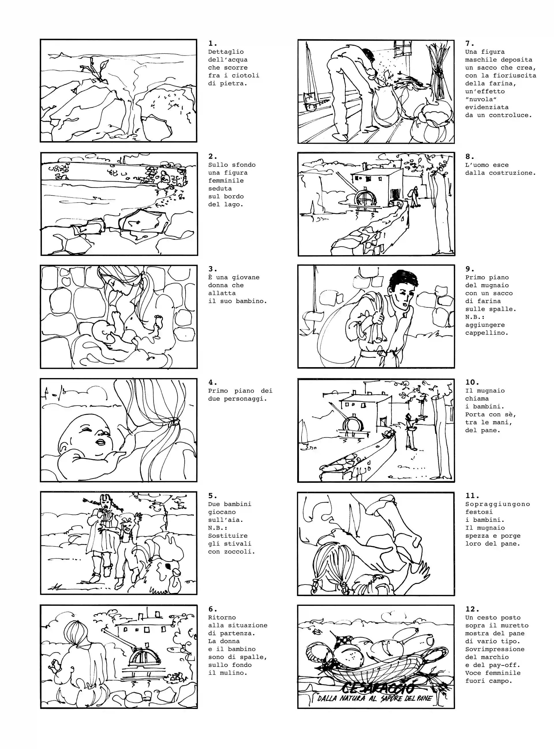 Storyboard