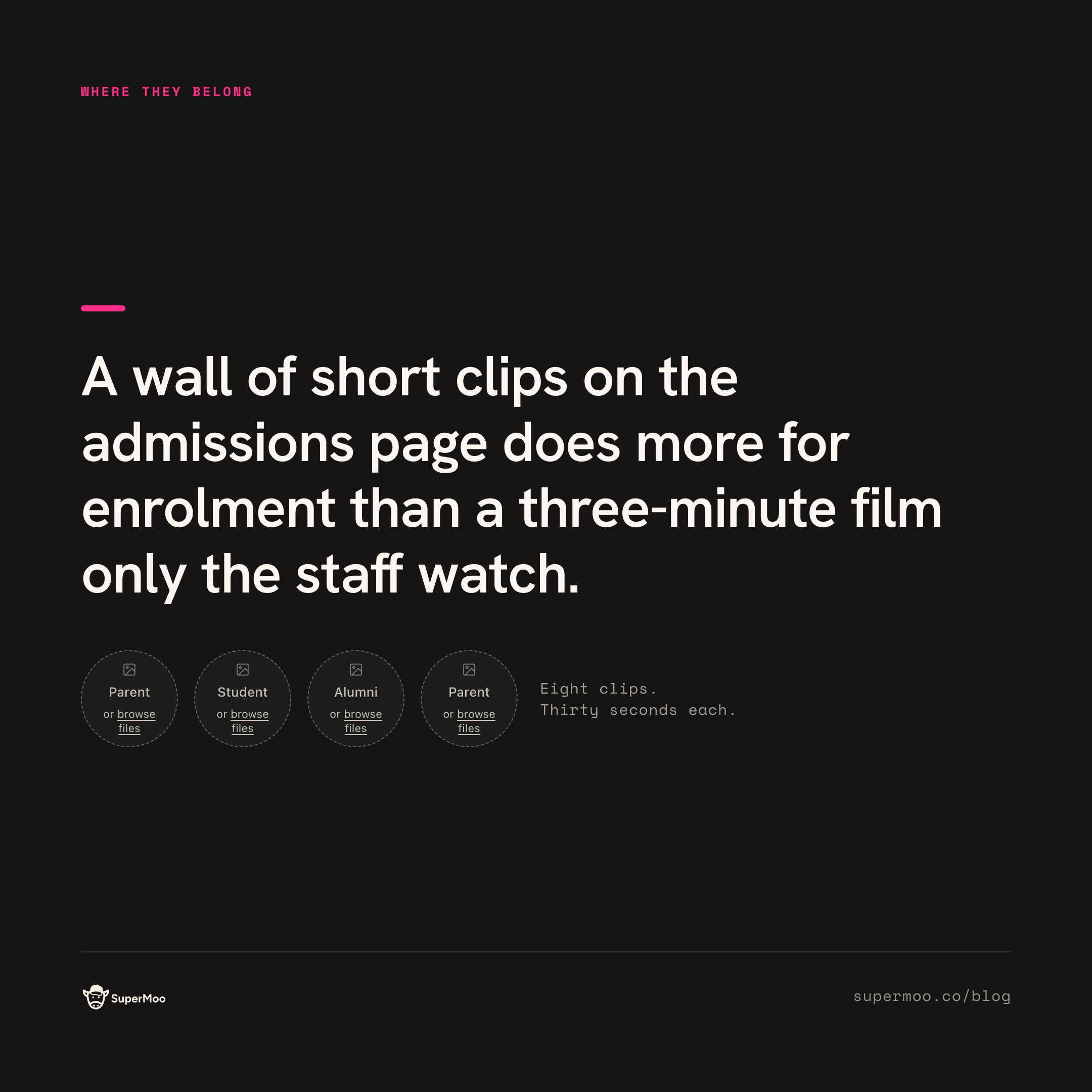 A wall of short clips beats a three-minute film