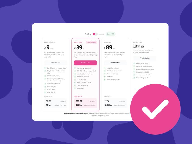 SuperMoo video hosting pricing update