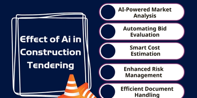 Effect of Ai in Construction Tendering