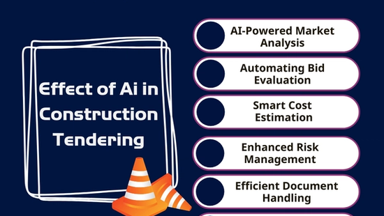 Effect of Ai in Construction Tendering