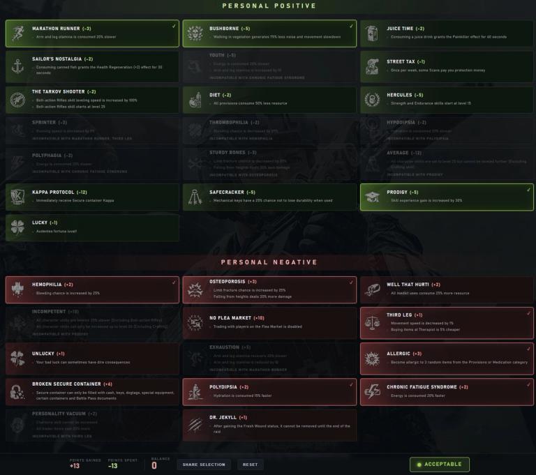 Escape From Tarkov Best Overall