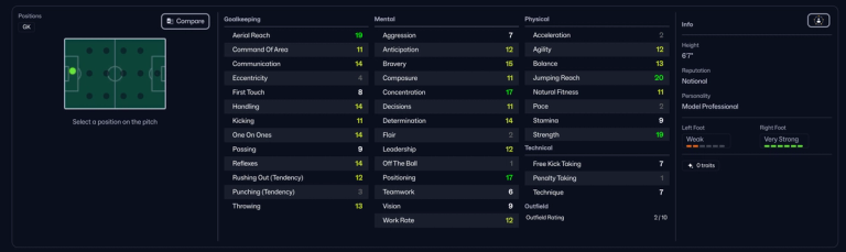 the best free agents in football manager 2026