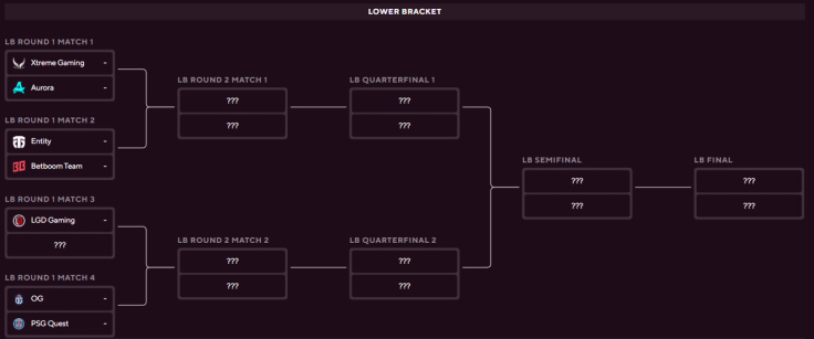 Riyadh Masters 2024 playoffs lower bracket