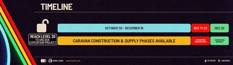 ARC Raiders Expeditions