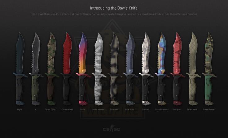 CS2 knife - Discover the best skins -