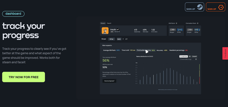 CS2 track yout stats