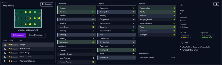 the best wonderkids in fm26