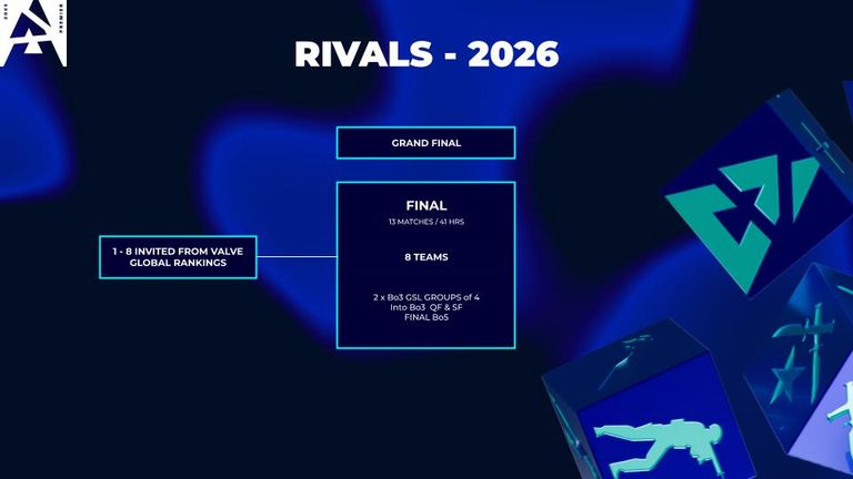 RIVALS 26 FORMAT