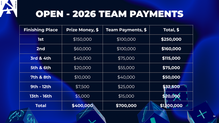 Open payments 26