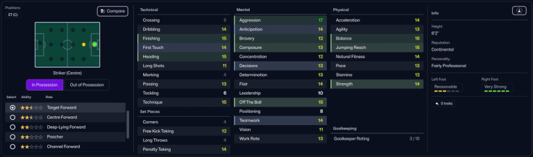 the best wonderkids in fm26