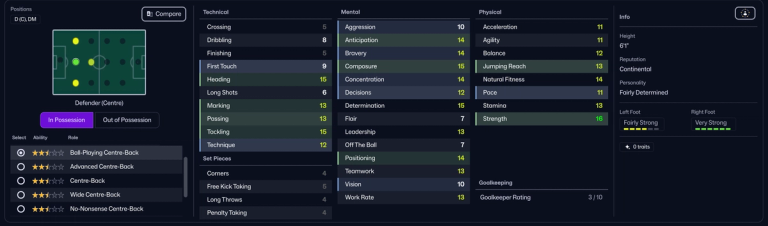 cheap wonderkids football manager 26