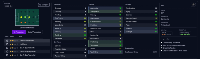 the best free agents in football manager 2026