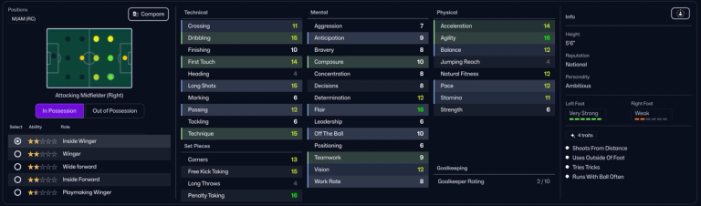 bargain wonderkids fm26