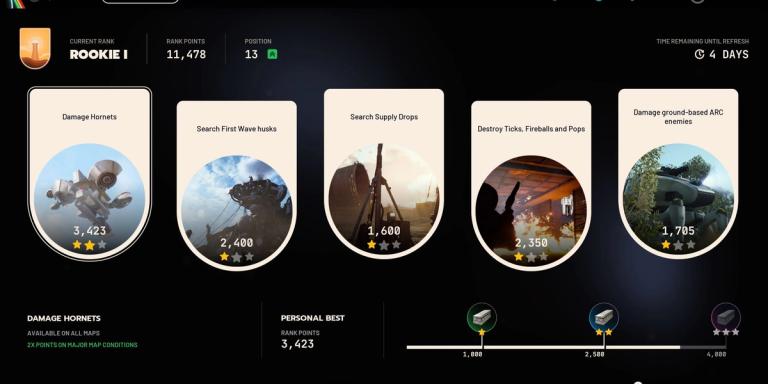 ARC Raiders Weekly Trials